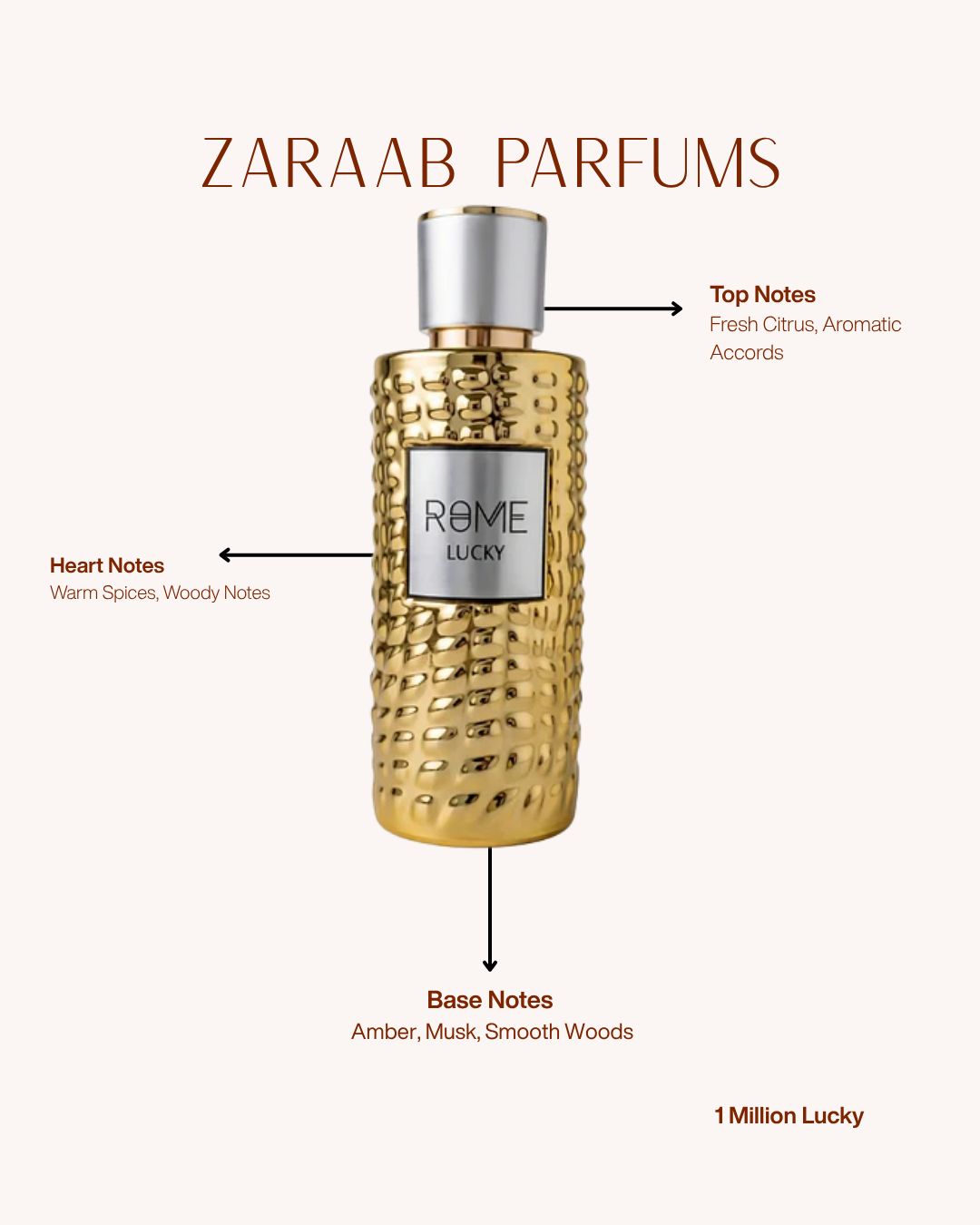 MAST PERFUME ROME LUCKY 100 ml