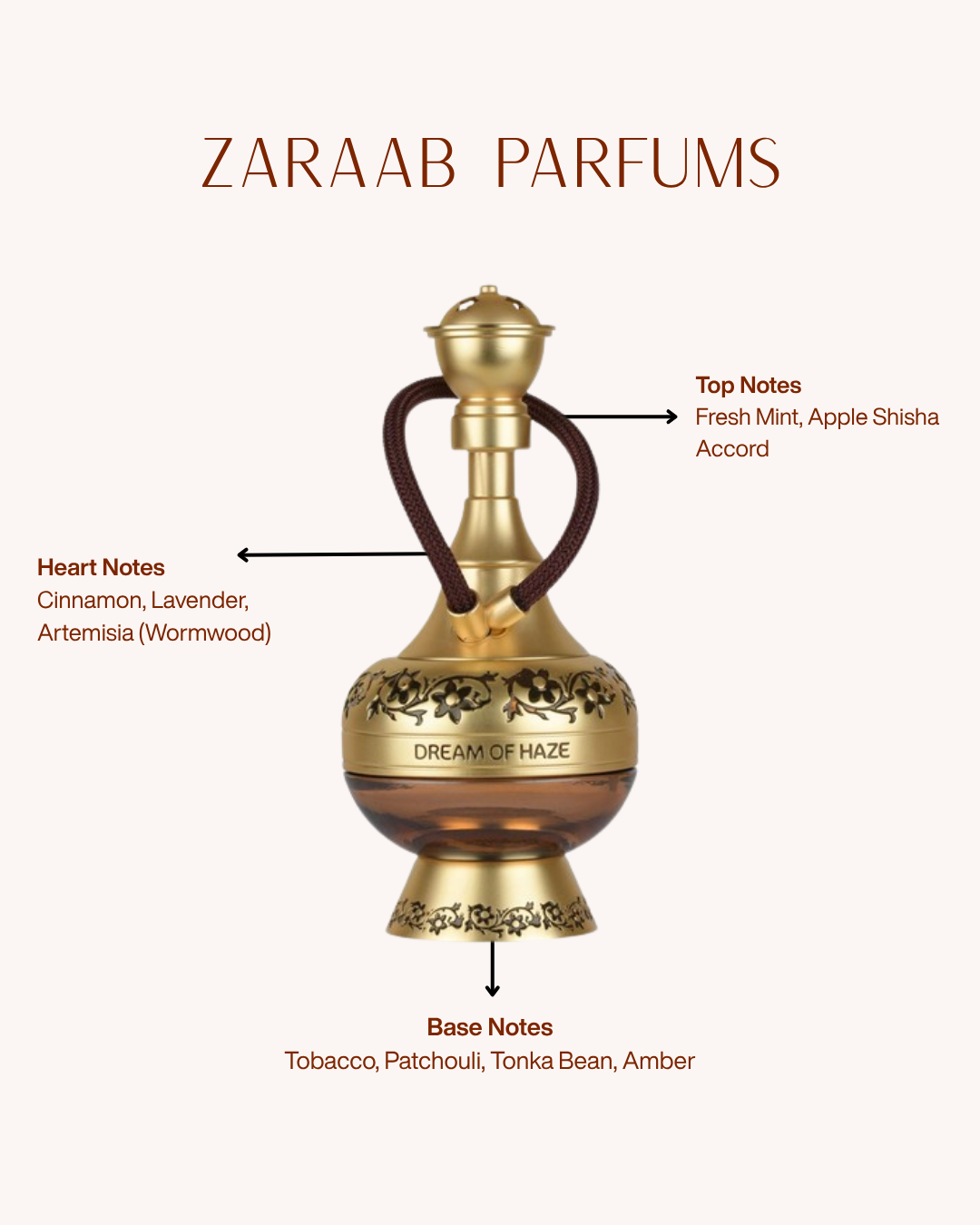 LATTAFA DREAM OF HAZE 100 ml
