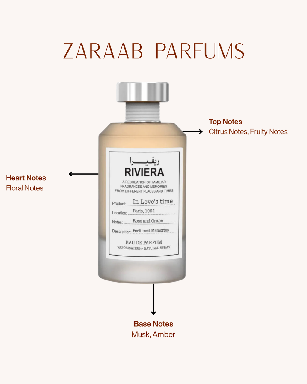 EMPER RIVIERA IN LOVE’S TIME 100 ml