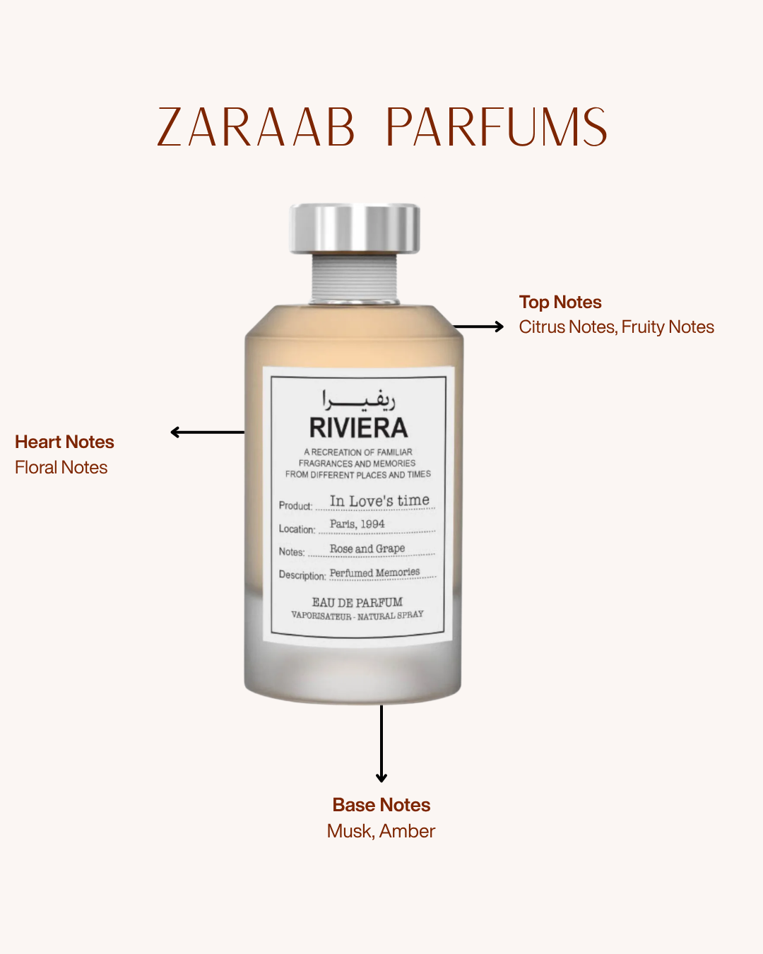 EMPER RIVIERA IN LOVE’S TIME 100 ml
