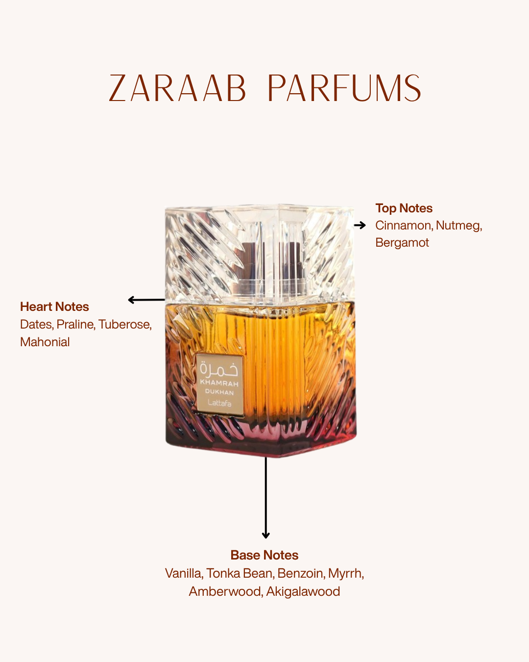 LATTAFA KHAMRAH 100 ML