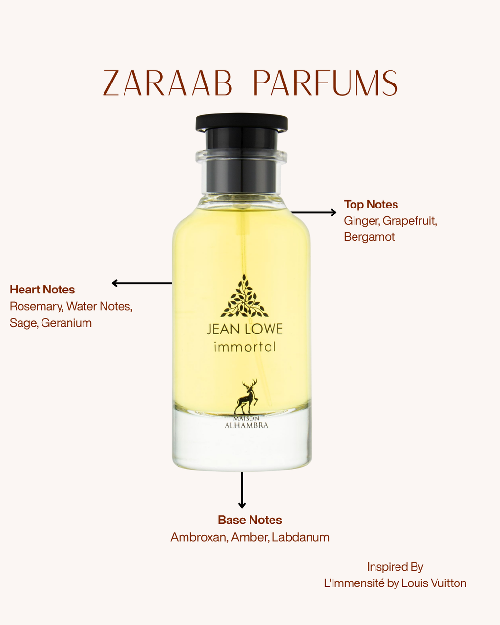 MAISON ALHAMBRA JEAN LOWE IMMORTAL 100 ML