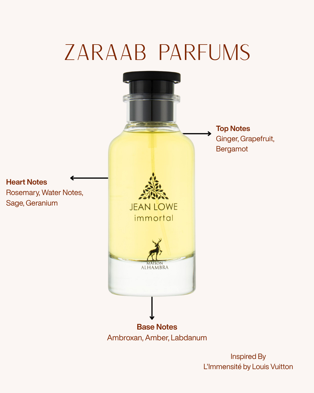 MAISON ALHAMBRA JEAN LOWE IMMORTAL 100 ML