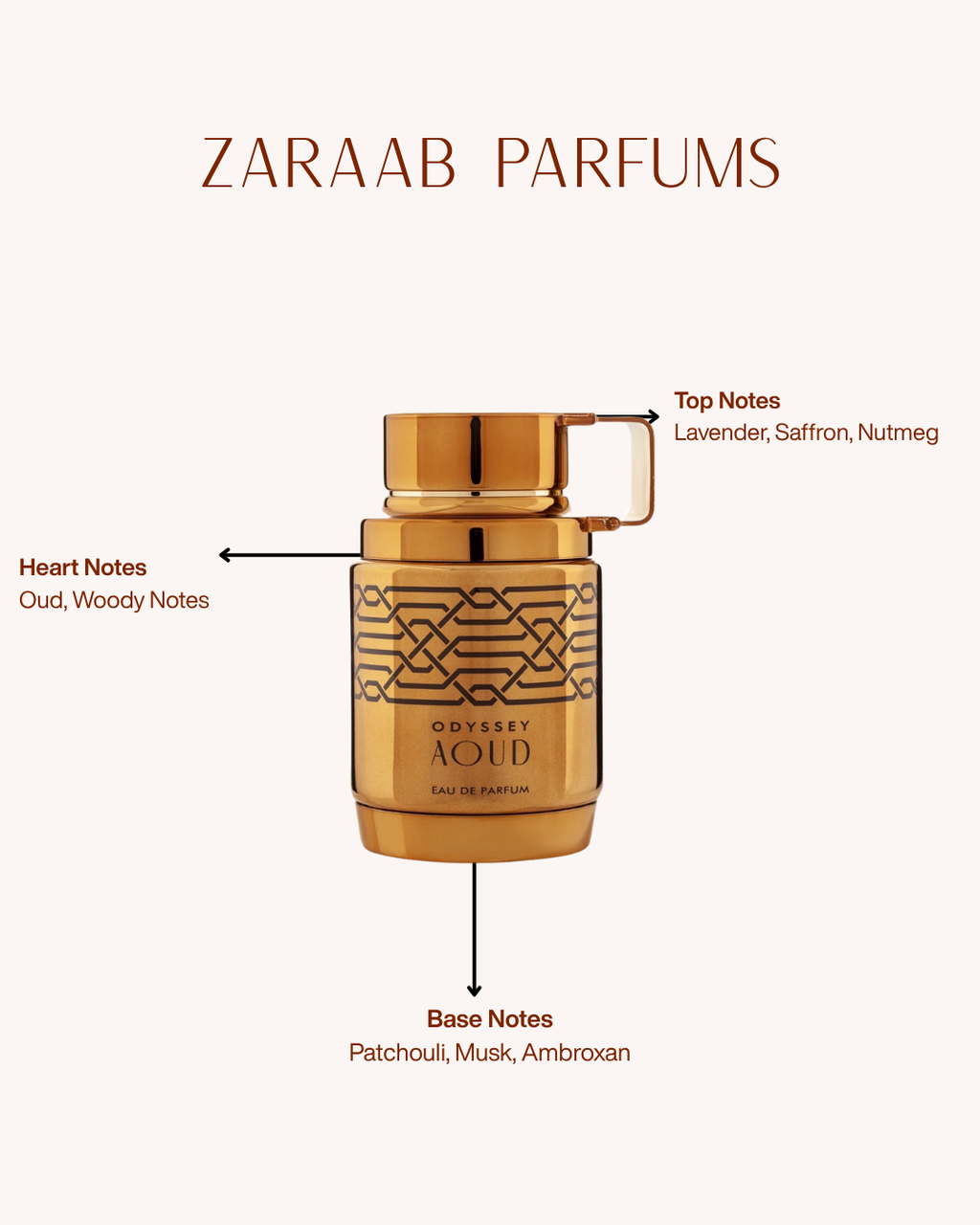 ARMAF ODYSSEY AOUD 3.4 OZ