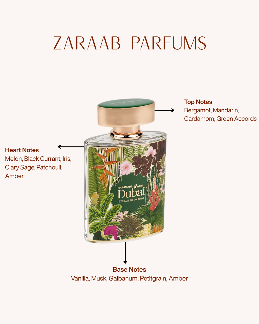 AL HARAMAIN GREEN DUBAI 100 ML