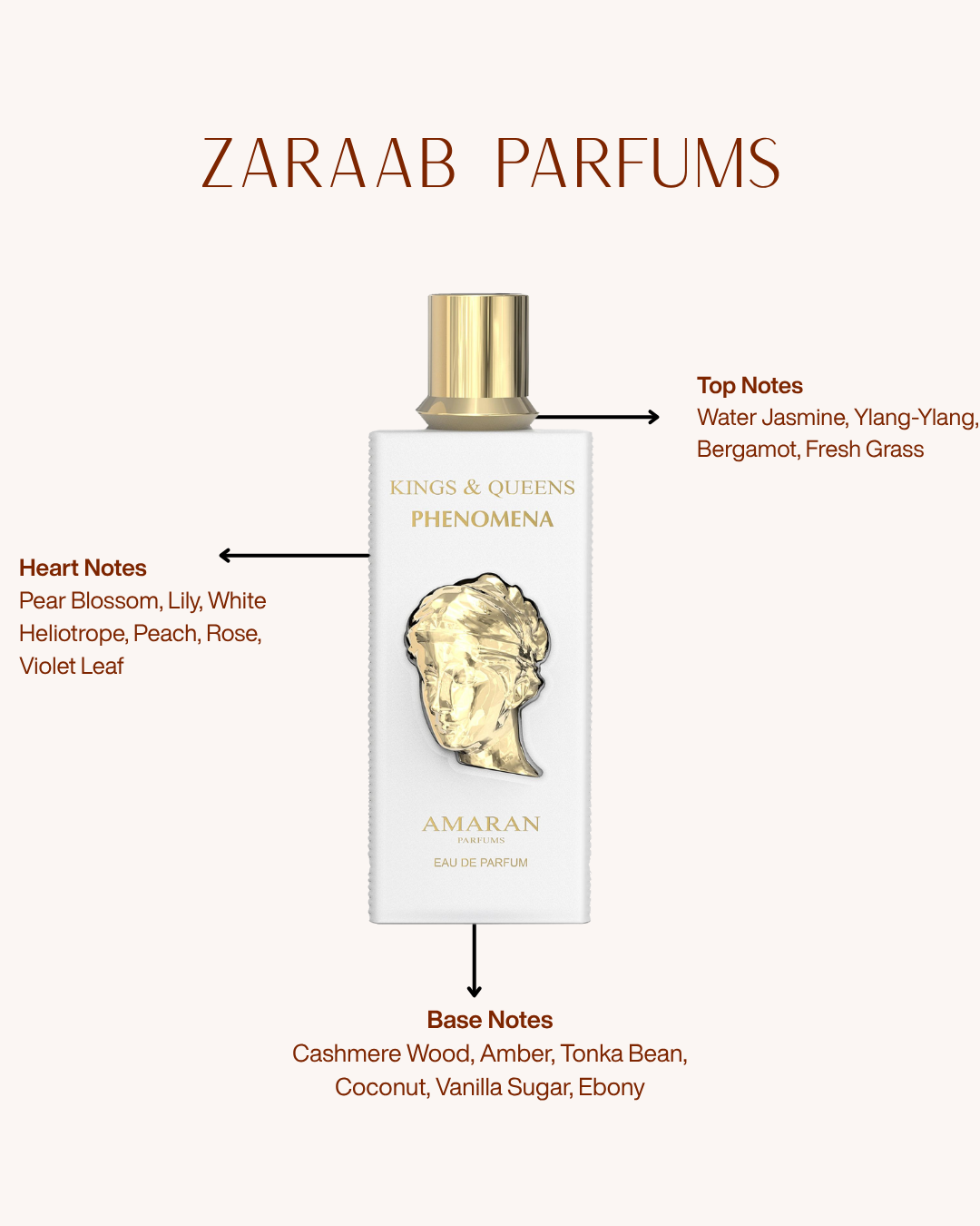 AMARAN KINGS & QUEENS PHENOMENA 100 ML