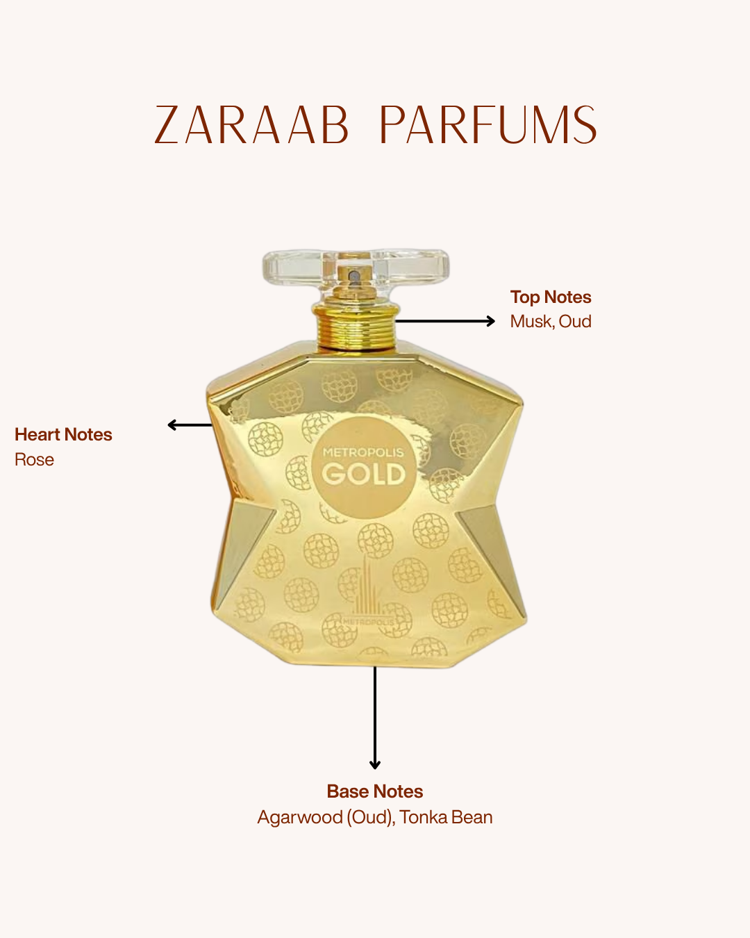 METROPOLIS GOLD 100 ML