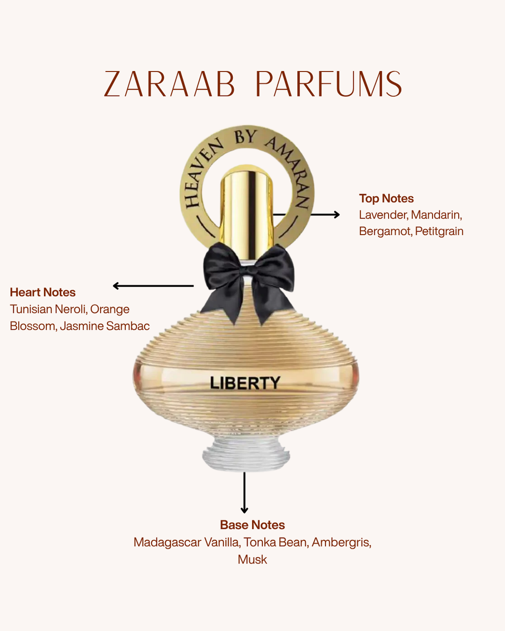 HEAVYN BY AMARAN LIBERTY 100 ML