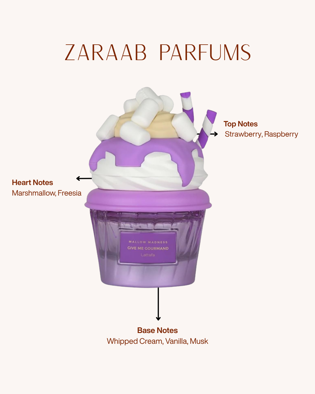 LATTAFA GIVE ME GOURMAND MALLOW MADNESS 100 ml