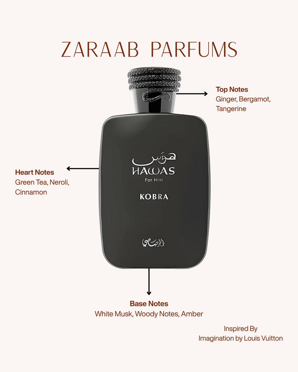 RASASI HAWAS FOR HIM KOBRA 100 ml