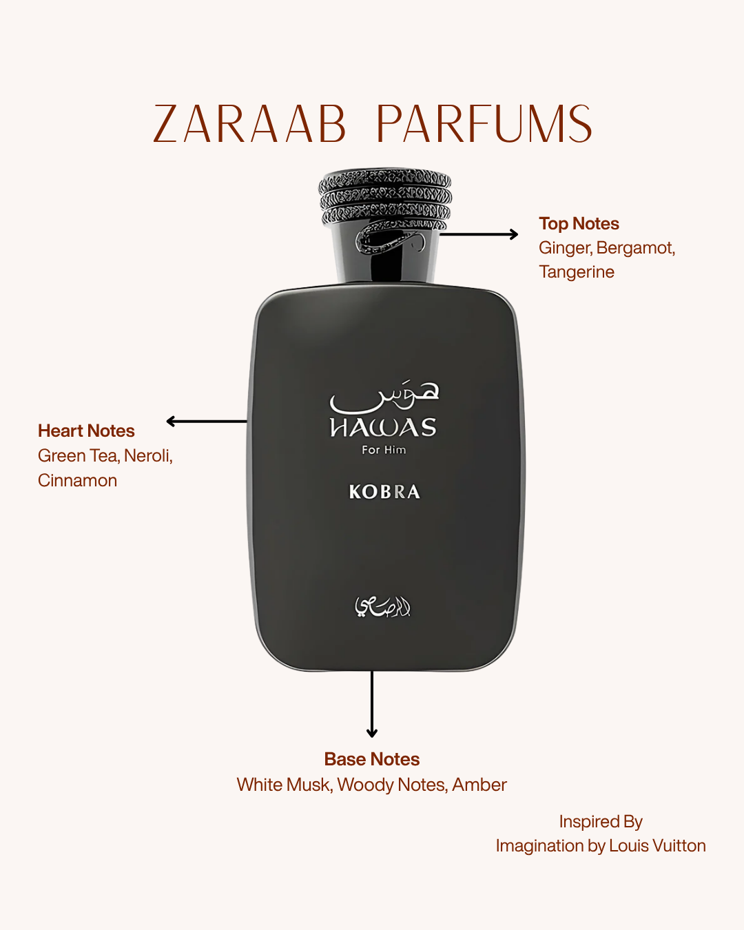 RASASI HAWAS FOR HIM KOBRA 100 ml
