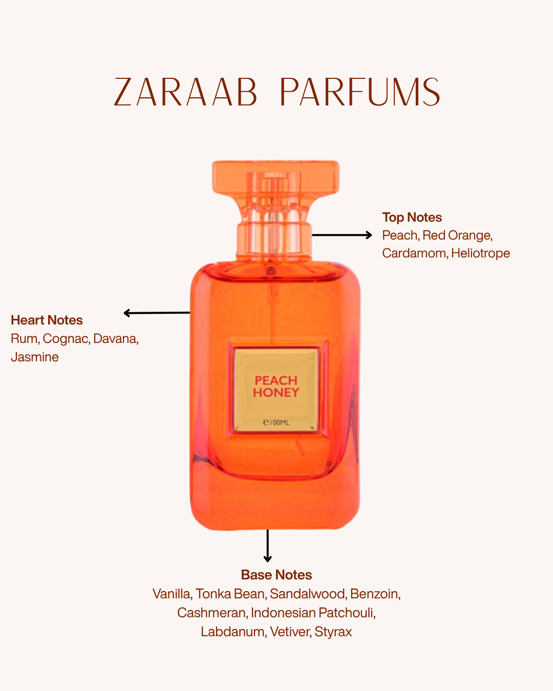 FLAVIA PEACH HONEY 100 ml