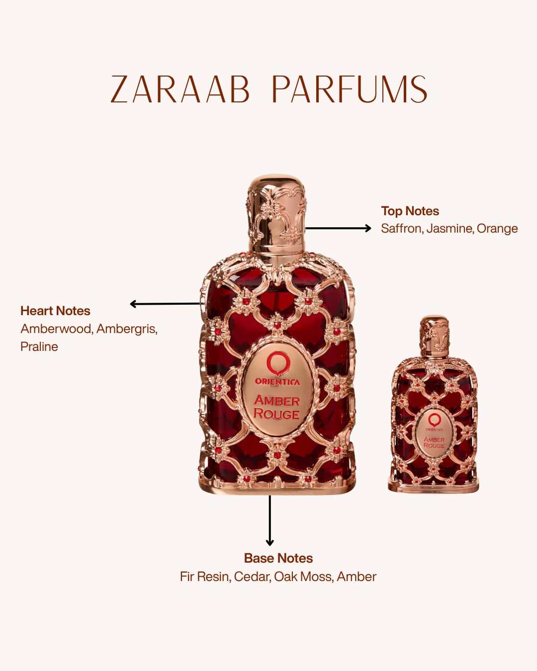 ORIENTICA SET AMBER ROUGE SET 30ML_7.5 ML.