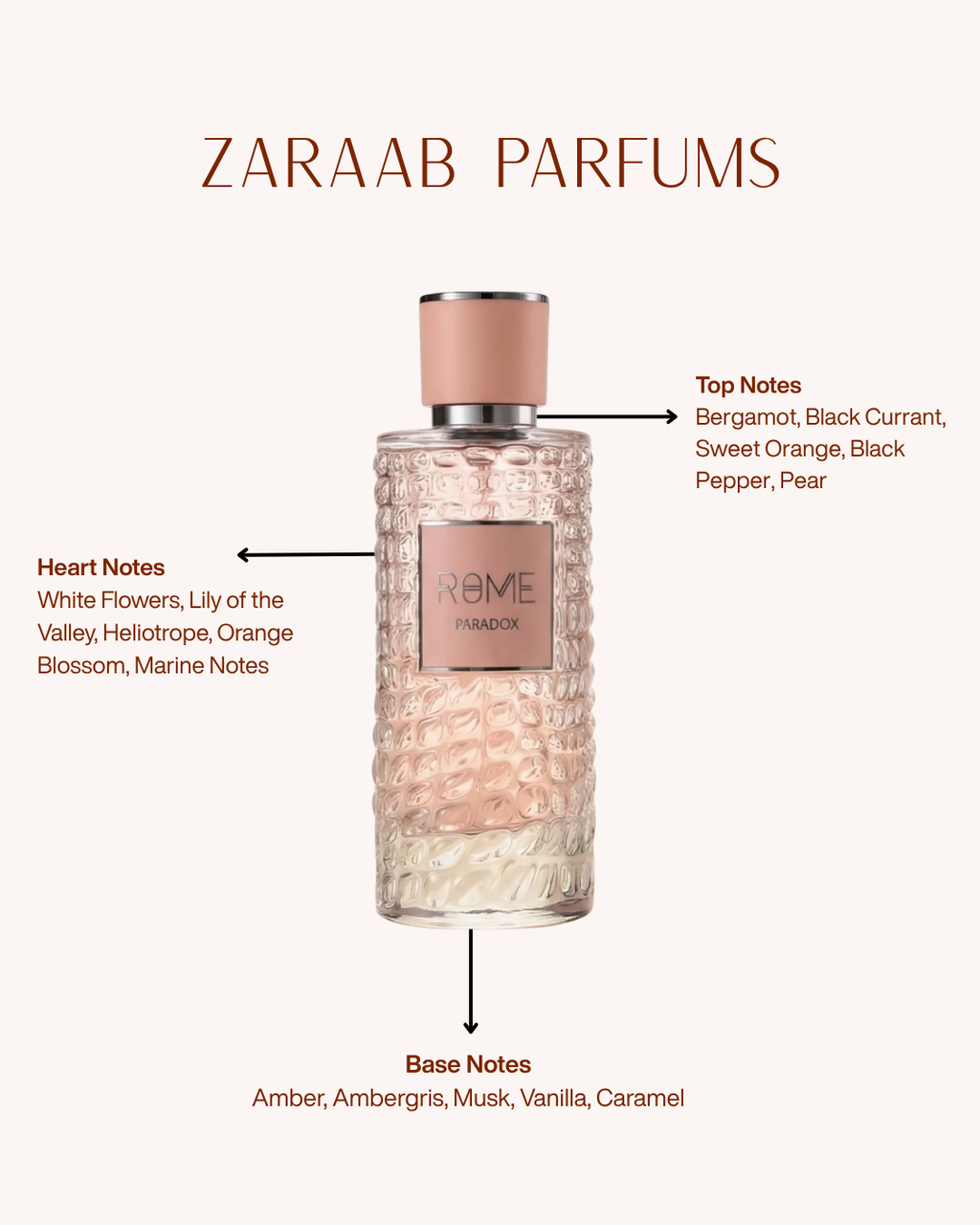 MAST PERFUME ROME PARADOX 100 ml