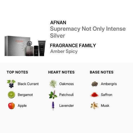 Decants For Him