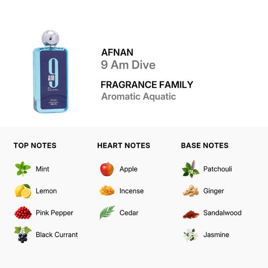 Decants For Him