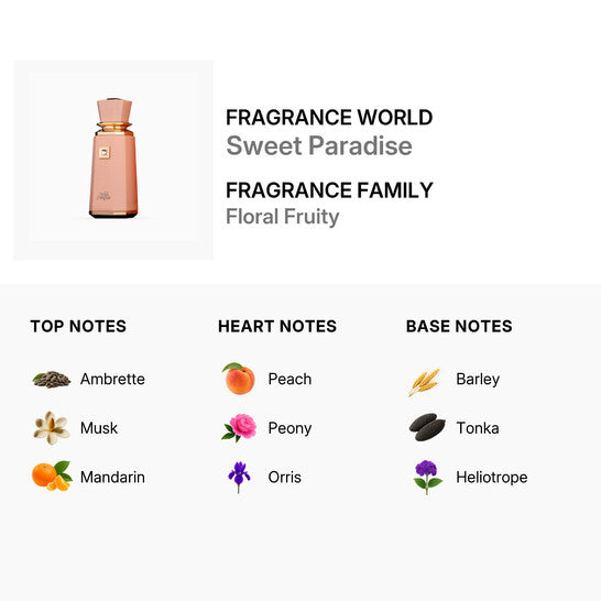 Decants For Her