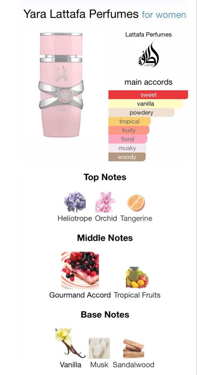 Decants For Her