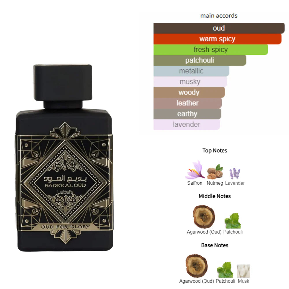Decants For Him